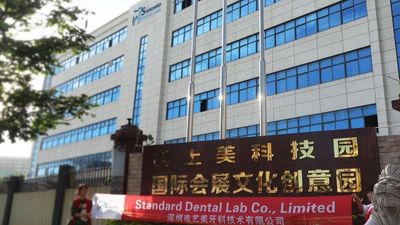 China Standard Dental Lab Co., Limited Company Profile